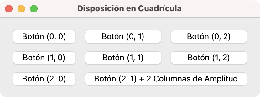 Gestor de disposición en cuadrícula en PyQt