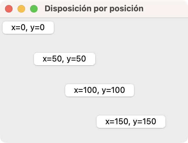 Disposición por posición con .place() en Tkinter